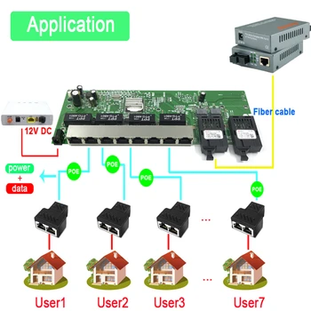 Ters POE 10/100/1000M Gigabit Ethernet anahtarı Ethernet Fiber Optik Tek Modlu 8 RJ45 UTP ve 2 SC fiber Bağlantı Noktası Kartı SFP3KM